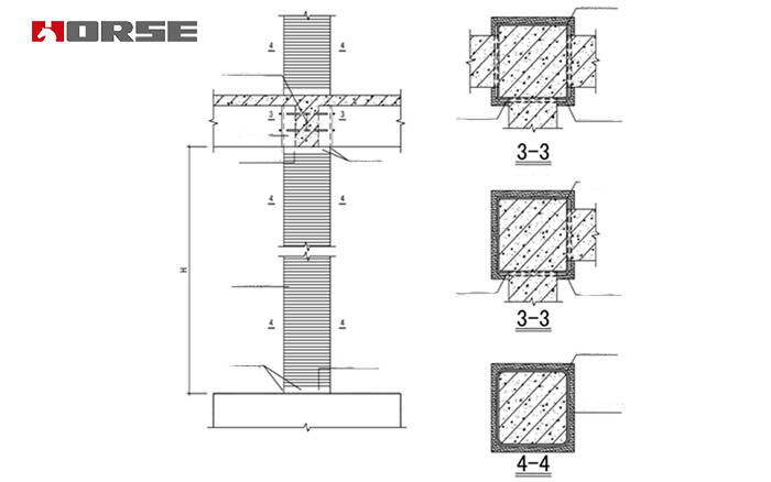 Carbon fiber reinforced polymer(CFRP) sheet reinforced concrete beams