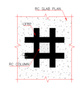 Using CFRP to reinforce the RC slabs