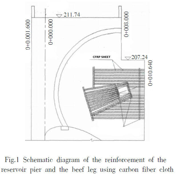 Pier-and-corbel-reinforcement.jpg