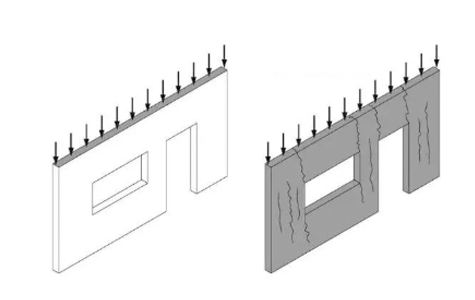 How-Should-Load-bearing-Walls-Be-Strengthened.png