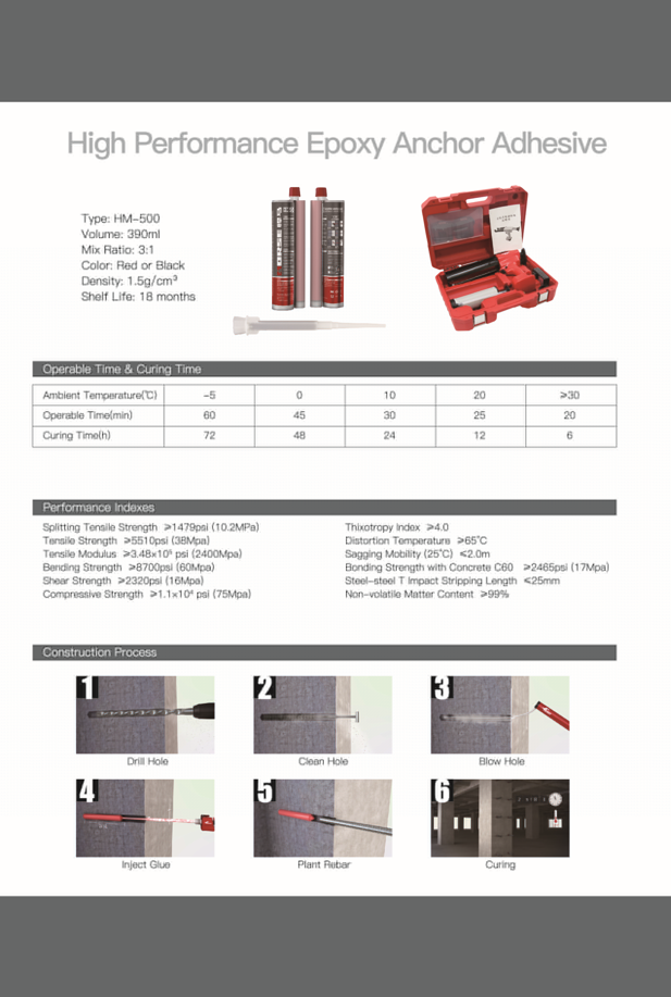 Anchoring Epoxy